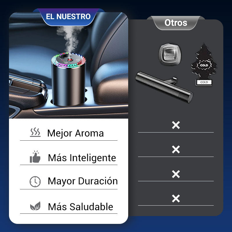 Ambientador-Difusor Inteligente de Ambientador con Luz Proyectora Estrellada💨